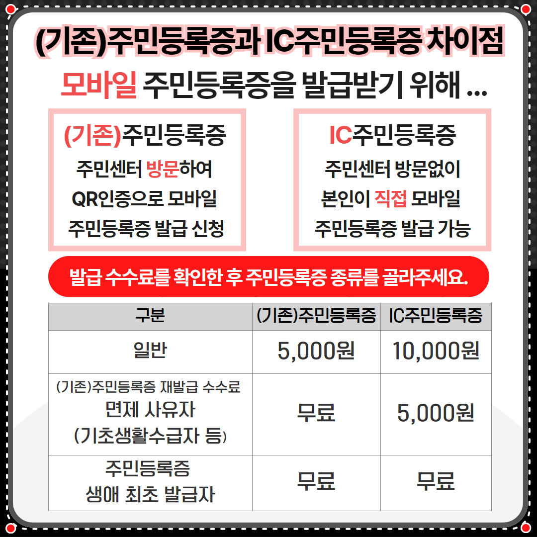 IC 주민등록증 및 모바일 주민등록증 발급 안내 | 새소식 | 우리동소식 | 천호3동 | 동홈페이지